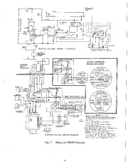 Carrier Owners Manual page 13