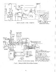 Carrier Owners Manual page 14