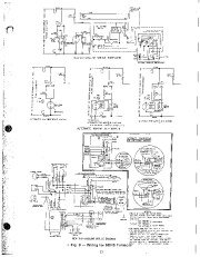 Carrier Owners Manual page 15