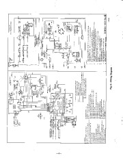 Carrier Owners Manual page 4