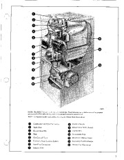 Carrier Owners Manual page 3