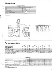 Carrier Owners Manual page 5