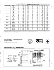 Carrier Owners Manual page 6