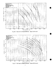 Carrier Owners Manual page 12