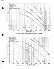 Carrier Owners Manual page 13