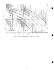 Carrier Owners Manual page 14