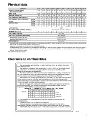 Carrier Owners Manual page 5