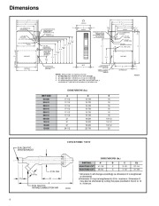 Carrier Owners Manual page 6