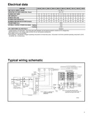 Carrier Owners Manual page 9