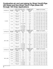 Carrier Owners Manual page 12