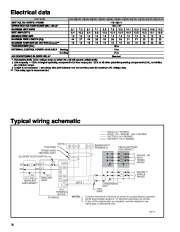 Carrier Owners Manual page 16