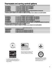 Carrier Owners Manual page 5