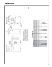 Carrier Owners Manual page 7