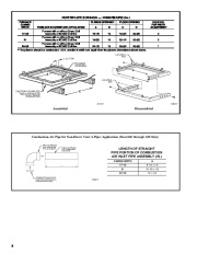 Carrier Owners Manual page 8