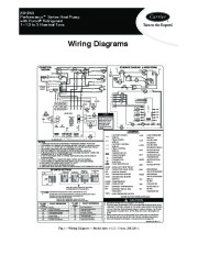 Carrier Owners Manual page 1