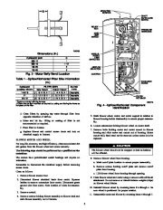 Carrier Owners Manual page 3