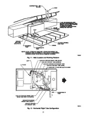 Carrier Owners Manual page 12