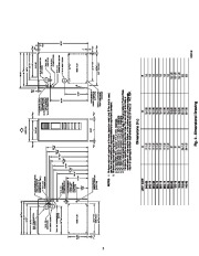 Carrier Owners Manual page 3