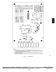 Carrier Owners Manual page 19