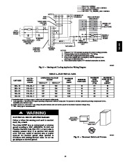 Carrier Owners Manual page 15