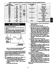 Carrier Owners Manual page 19