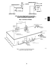 Carrier Owners Manual page 25