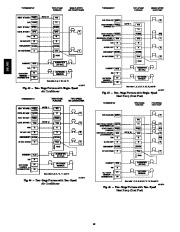 Carrier Owners Manual page 40