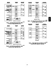 Carrier Owners Manual page 41