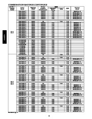 Carrier Owners Manual page 12