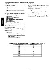 Carrier Owners Manual page 6