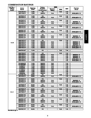 Carrier Owners Manual page 9