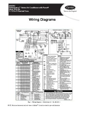 Carrier Owners Manual page 1