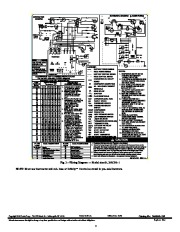 Carrier Owners Manual page 2