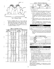Carrier Owners Manual page 13