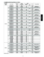 Carrier Owners Manual page 11