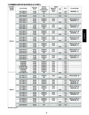 Carrier Owners Manual page 13