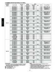 Carrier Owners Manual page 14