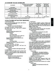 Carrier Owners Manual page 5