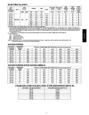 Carrier Owners Manual page 7