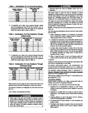 Carrier Owners Manual page 5