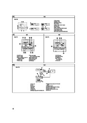 Mitsubishi Electric Owners Manual page 6