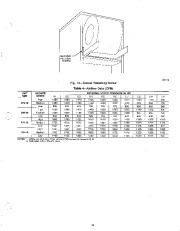 Carrier Owners Manual page 11