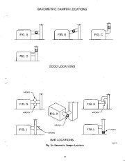 Carrier Owners Manual page 13