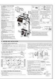 Mitsubishi Electric Owners Manual page 2