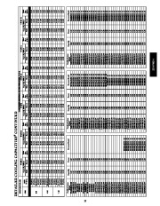 Carrier Owners Manual page 25