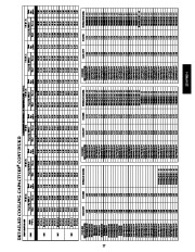 Carrier Owners Manual page 27