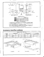 Carrier Owners Manual page 4