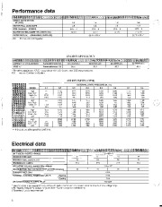 Carrier Owners Manual page 6