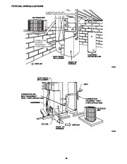 Carrier Owners Manual page 20