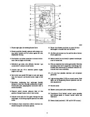 Carrier Owners Manual page 3